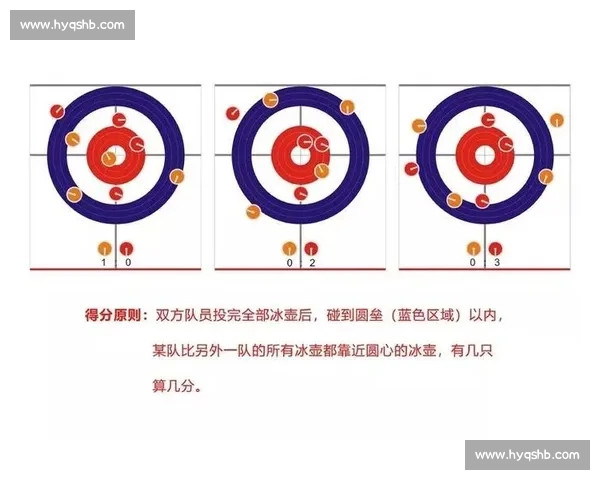 索普比赛精彩回顾与未来发展趋势分析：从比赛规则到运动员成长路径